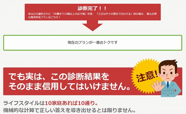 s電力比較サイト