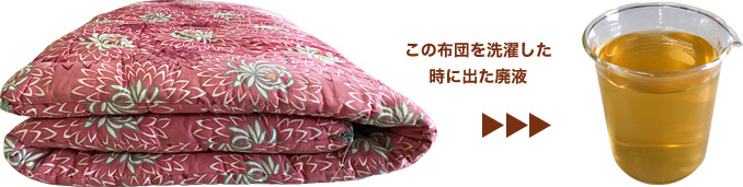 布団の中綿を洗った時に出た汚れの様子