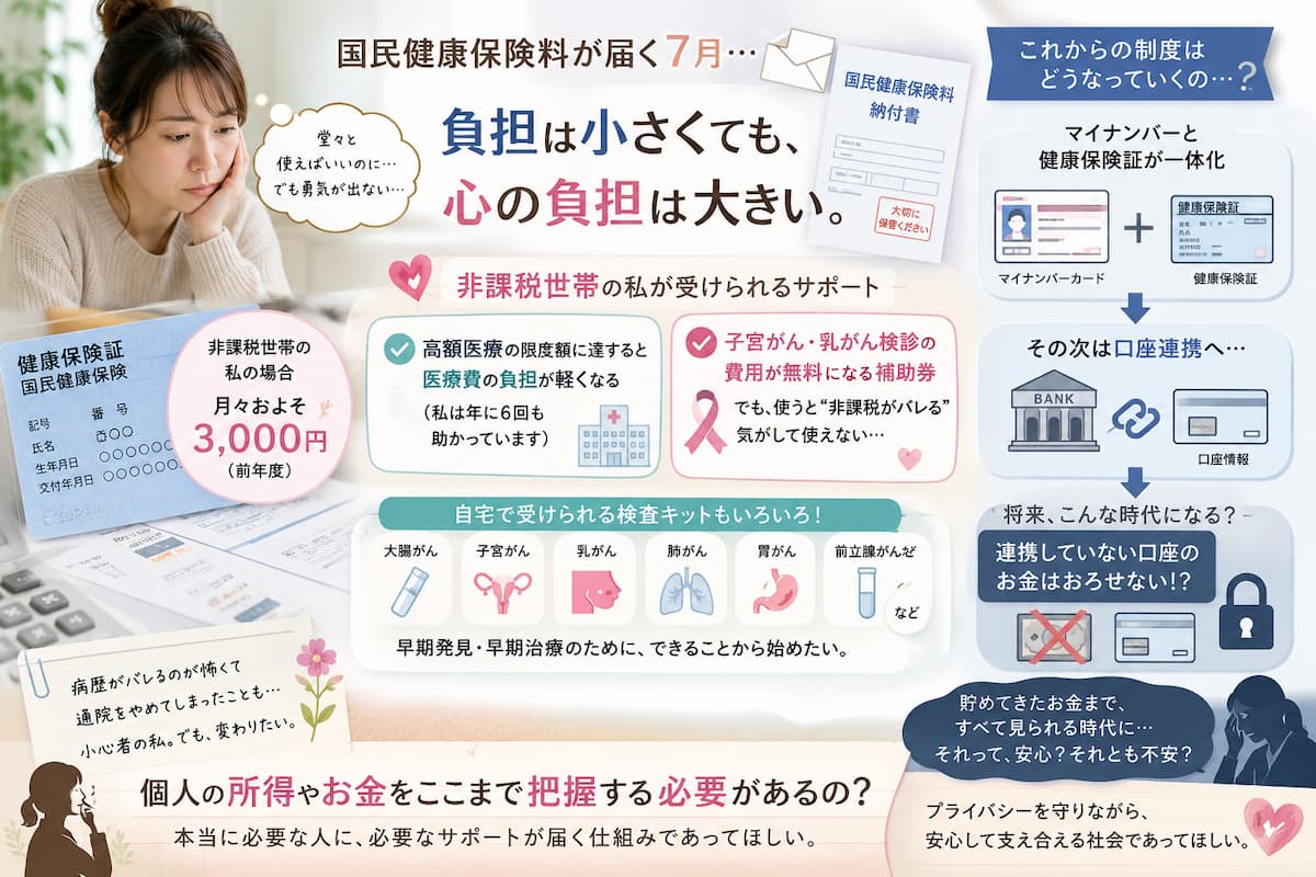 健康保険と非課税世帯の関係